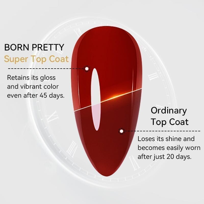 5pcs Super Top Coat 15ml (Bag)