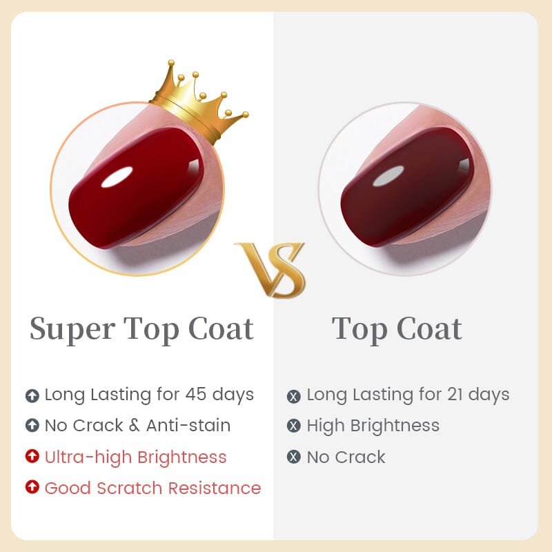 Base Gel & Super Top Coat 10ml