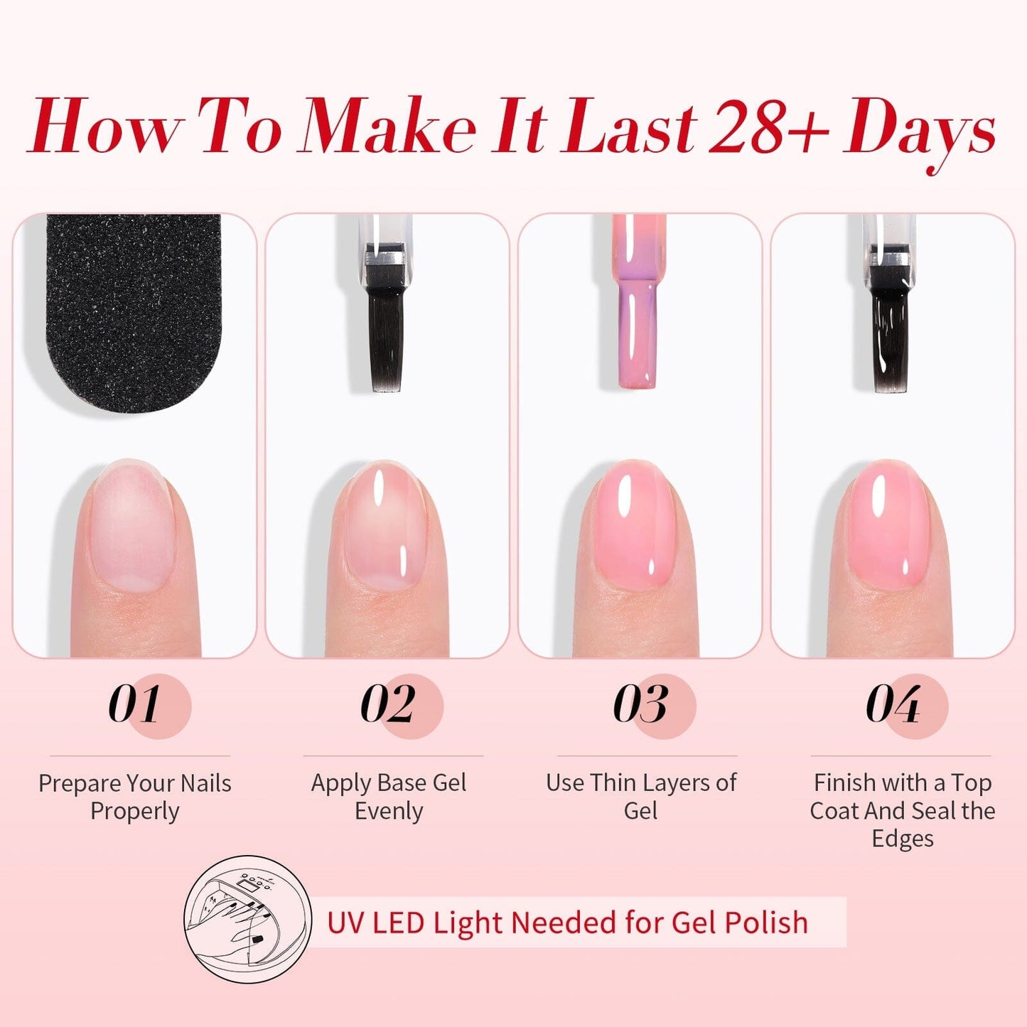 4 Colors Jelly Gel Polish Set Rosy Aura 7ml