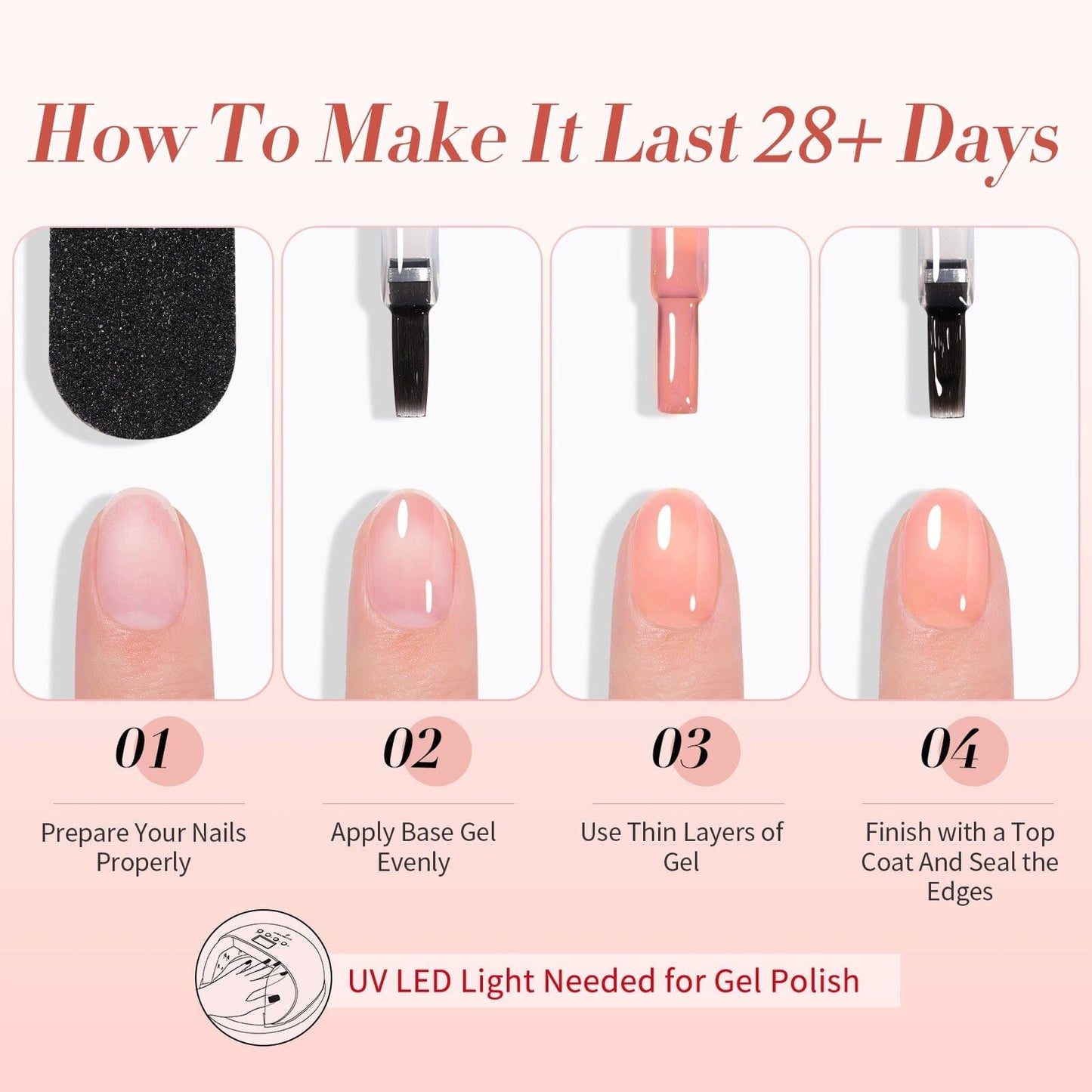 4 Colors Milky Jelly Gel Set Floral Hush 7ml