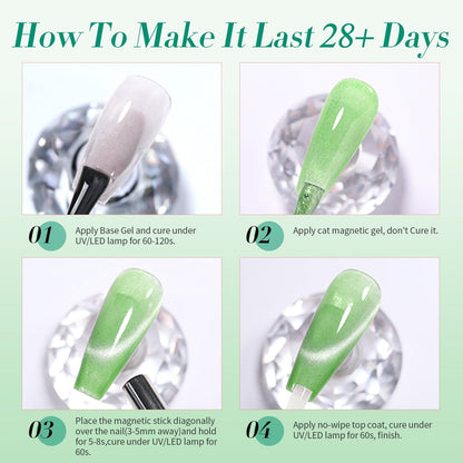 6 Colors Jelly Magnetic Gel Polish Set Fireflies Forest 7ml