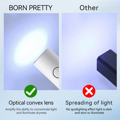 Mini Hand Light & Solid Nail Tips Gel & Nail Glue Remover